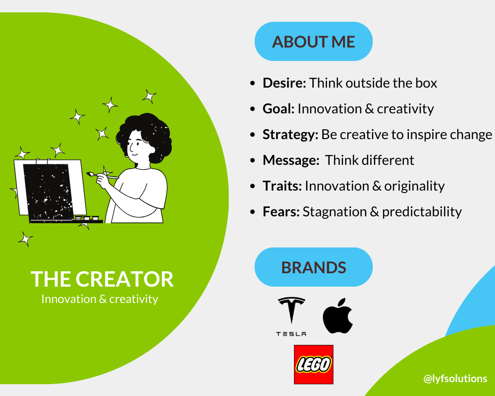 The Creator brand archetype