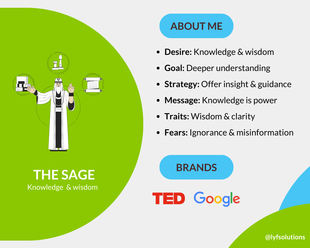 The Sage brand archetype