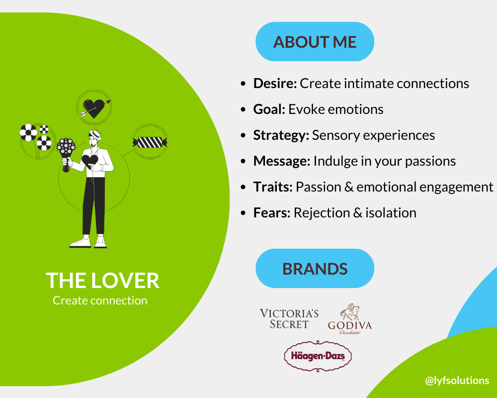 The Lover brand archetype